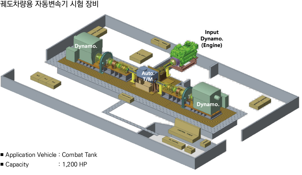 6.-시험-장비-제작-및-설치3