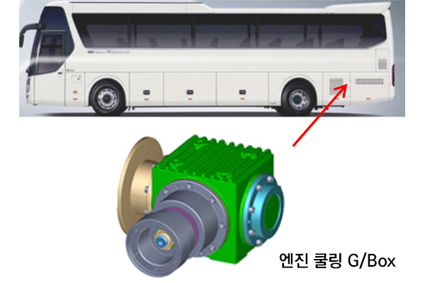 대형-BUS-&-Truck